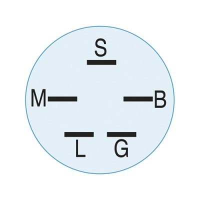 CANHAO IGNIÇAO CORTA RELVA...